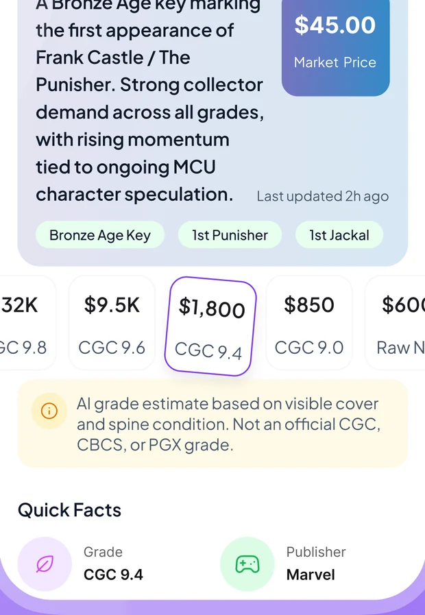 ComicBrain market screen showing value tiers from Raw NM up to CGC 9.8, with the app's AI grade estimate disclaimer